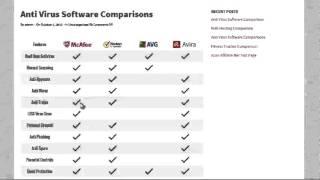 WP Product Comparison Plugin Review | WP Product Comparison Plugin Demo