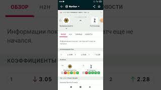 Вулверхэмптон Тоттенхэм прогноз на матч