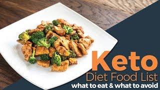 Keto Diet Food List