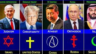 120 Countries State Leaders And Their Religion 2025 - Religion Comparison