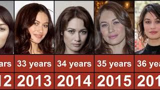 Olga Kurylenko Through The Years From 2000 To 2023