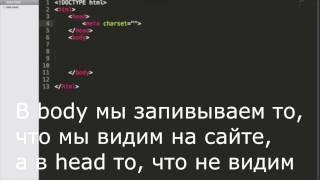 Текстовый редактор для html, вид html.