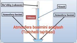 Geografiya fanidan masalalar yechish usullari. (Atmosfera bosimi) география фанидан масалалар