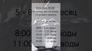 0_0  #вода #похудение #вау #шортс #lifehacks