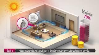 LG Air Conditioner - Active Energy Control