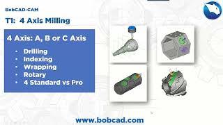 BobCAD CAM V34 | Intro to 4 Axis Milling