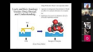 Invited lection 05 "The Drug Discovery Process: Some Short Stories" (Prof. William Scott)