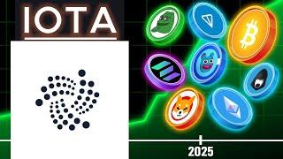  IOTA – Is a Breakout Coming? | March 1st, 2025