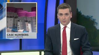 KX News at Noon - Covid19 ND Watch