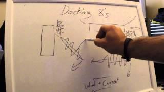 How To / Docking a Rowing Shell