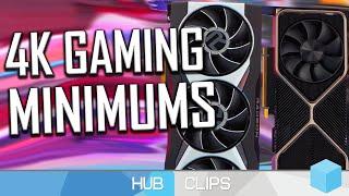 What GPU is the minimum for 4K gaming?