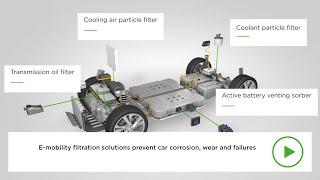 E-mobility filtration solutions prevent car corrosion, wear and failures