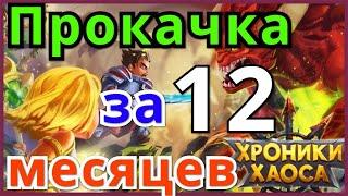 Хроники Хаоса Отчет о прокачке за 1 год игры