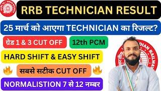 RRB TECHNICIAN RESULT 2024 | RRB TECHNICIAN GRADE-3 CUT OFF | RRB TECHNICIAN 12TH PCM CUT OFF | RRB