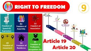 Right to Freedom Article 19 to 22 in English|Article 19&20|Fundamental Rights|Indian Constitution