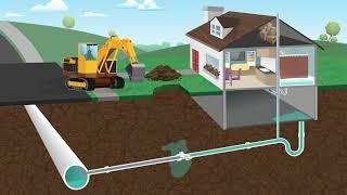 Persisting Problems with your Building Sewer