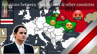 Relations between Free Belarus and other countries of the world