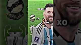 Messi Goat 