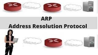 Learn Address Resolution Protocol (ARP) in just 7 Minutes - ARP Tutorial.  TCP/IP Explained