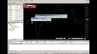 Платформа Metatrader