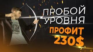 Как научиться трейдингу? Торговля от уровней. Binomo Обучение