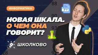 Кайф или жесть? Новая шкала перевода баллов ЕГЭ 2022 по Информатике