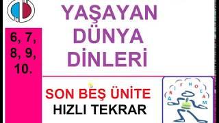 YAŞAYAN DÜNYA DİNLERİ   DÖNEM SONU  HIZLI TEKRAR