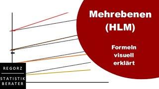 Mehrebenenanalysen (HLM) – Formeln visuell verstehen