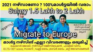 Nursing opportunity in Malta | #MaltaMaippan #MaltaMalayalam |യൂറോപ്യൻ കാഴ്ചകൾ