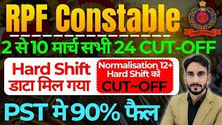 RPF Constable CUT-OFF कम हुई | Hard Shift Data Normalisation 12+| RPF Constable Cut Off 2025