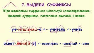 Морфемика разбор слова по составу