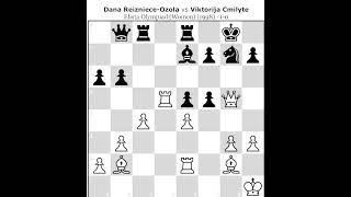 Dana Reizniece-Ozola Vs Viktorija Cmilyte