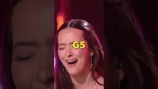 Faouzia New Bb5 in 'Crazy' Live on Singer 2024! #faouzia #highnotes #shorts