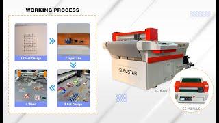 How does DTF Flatbed Cutter Works？