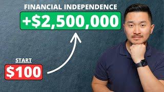 How to Start Investing for Financial Independence in 2025