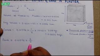 How to Calculate Quantity of Cement and Sand in Plaster | Learning Civil Technology