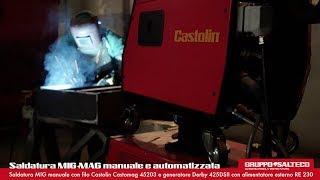 Saldatura MIG-MAG manuale e automatizzata per carpenteria medio-pesante