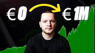 Investieren für Anfänger 2025 (Komplette Anleitung + Live Beispiel)