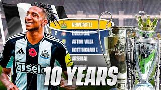 My 10 Year Rebuild To Make NEWCASTLE The BEST Team In FM24!