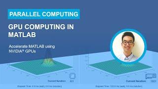 GPU Computing in MATLAB