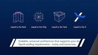 DeltaFlow~™ liquid cooling technology