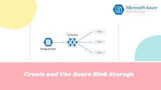 How to Create And Use Azure Blob Storage