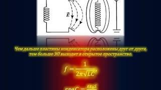 50 Излучение и приём ЭМ волн