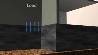 [ Types of Buildings ] - Learn the Types of Building Structures