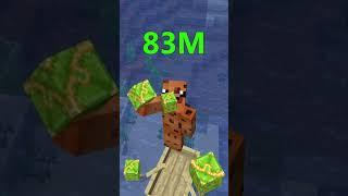 Best Selling Video Games!