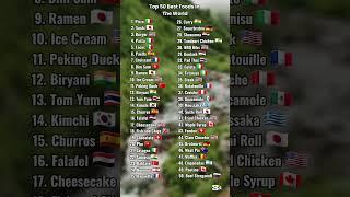 Top 50 Best Foods In The World #countries #ranking #viralvideo #shorts #fyp #food