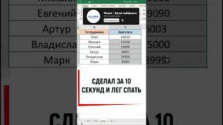 Крутой лайфхак Excel #excel #обучение #лайфхаки #exceltutorial #образование #эксель #бизнес