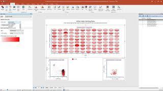 Index Sorting Data Analysis