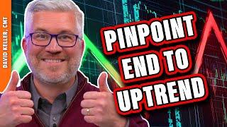 3 WAYS to Pinpoint When a Stocks Uptrend is Ending