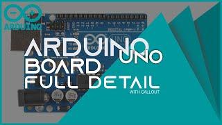 Introduction Arduino Uno board with callout  by renish surani